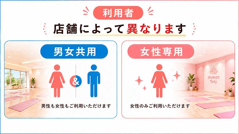 男女共用スタジオと女性専用スタジオ