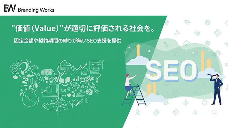 株式会社ブランディングワークス