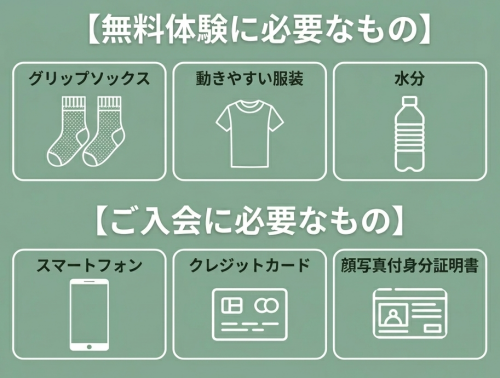 CLUB PILATES無料体験レッスンの持ち物