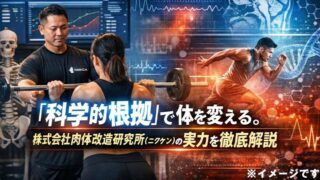株式会社肉体改造研究所（ニクケン）